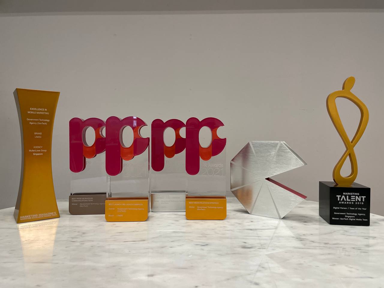 Awards awarded to GovTech's marketing team for their hard work and effort