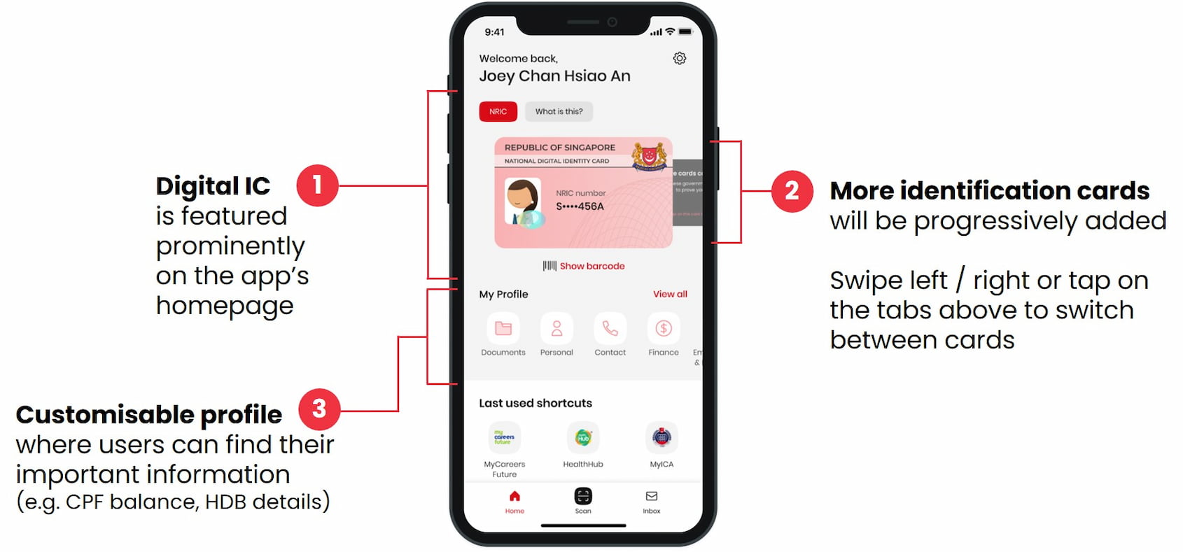 New features of the Singpass app to improve convenience and security