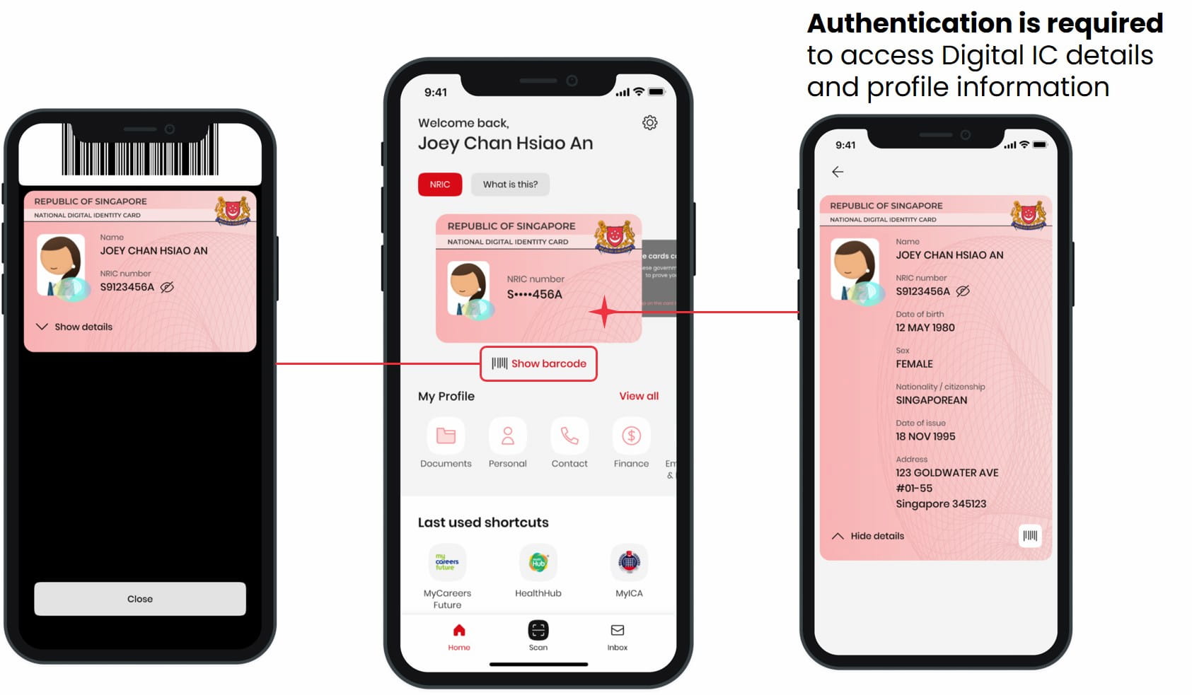 Authentication required to access Digital IC details and profile information